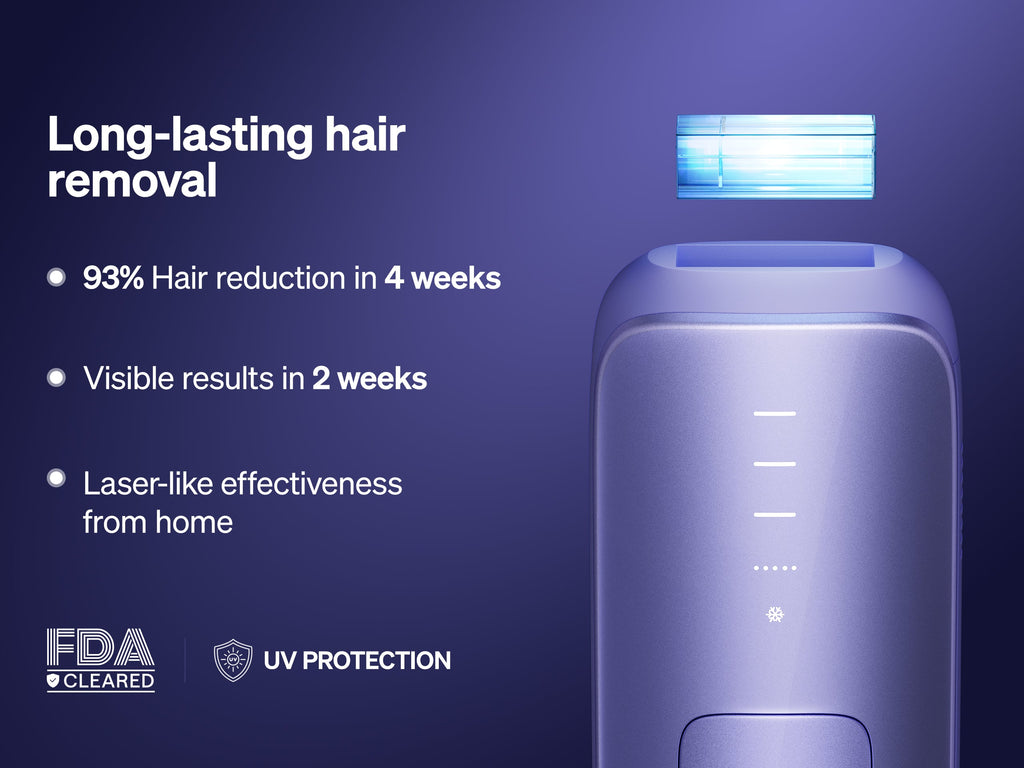 Ulike Air 3 (Subscriber Exclusive Discount)